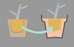 イラスト・植替え